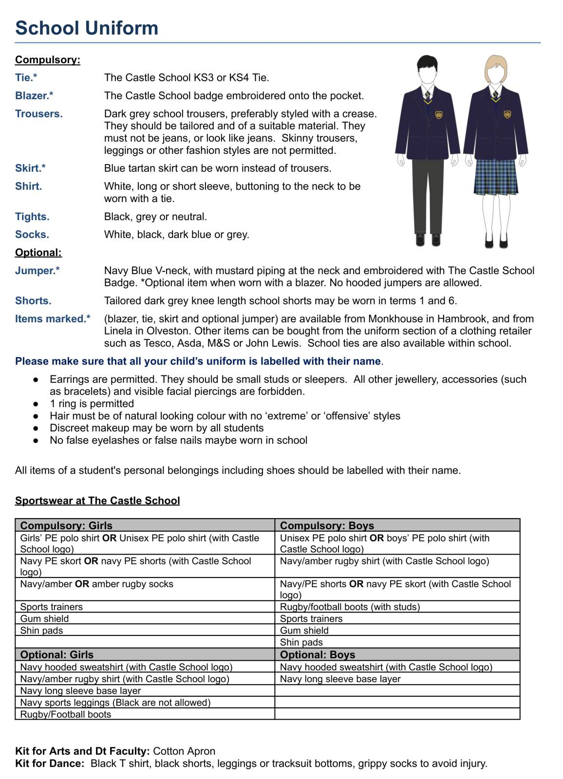 The Castle School School Uniform